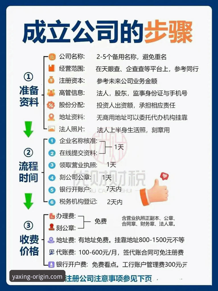 亚星怎么注册 亚星娱乐平台注册完整指南:从零开始的安全操作流程