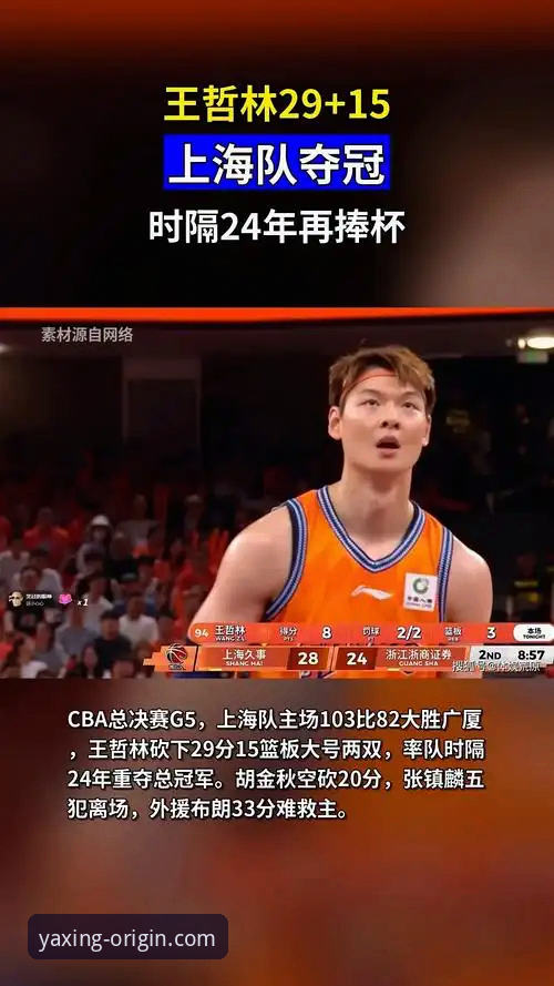 王哲林夺冠之战复盘教程：从亚星娱乐平台视角解析14年首冠之路